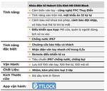 Khóa cửa kính CL.HB-CK68 (TTLock)